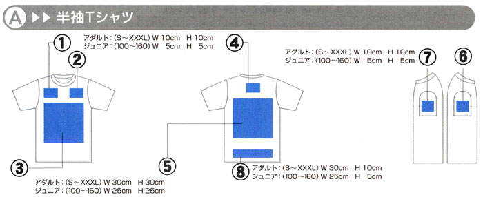 プリント・マーキングポジション